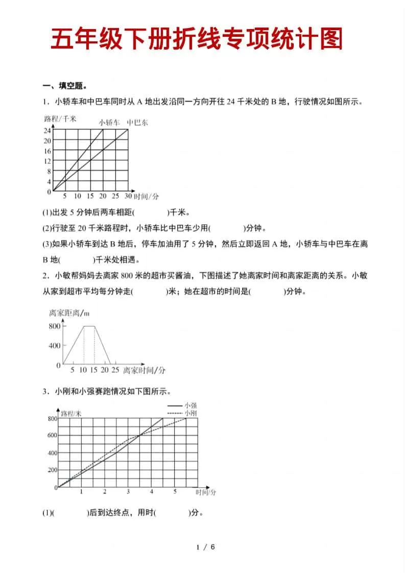 五年级下数学折线统计图专项-大象资料网
