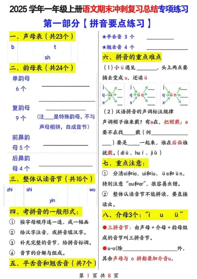25年一上语文期末冲刺复习总结专项练习六大部分（8页）-大象资料网