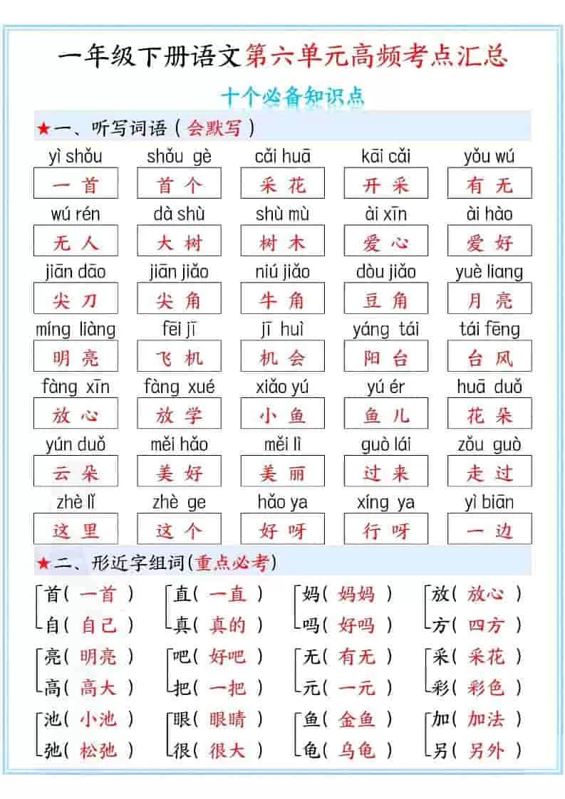 一年级下语文第六单元高频考点汇总-大象资料网