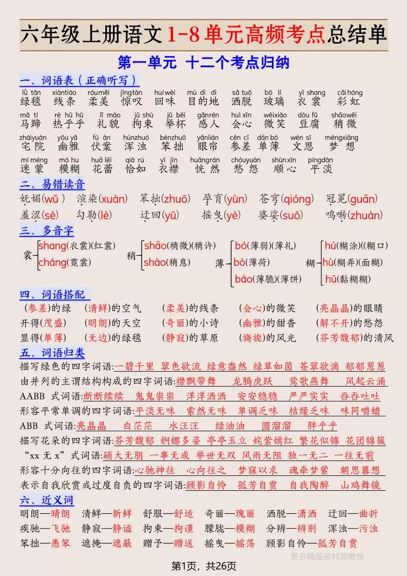 六年级上册语文1-8单元高频考点总结单-26页-大象资料网