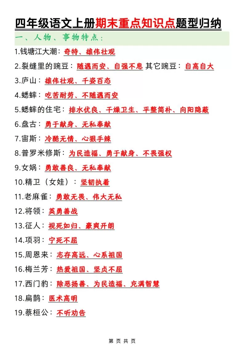 四年级上语文期末重点知识点题型归纳-大象资料网