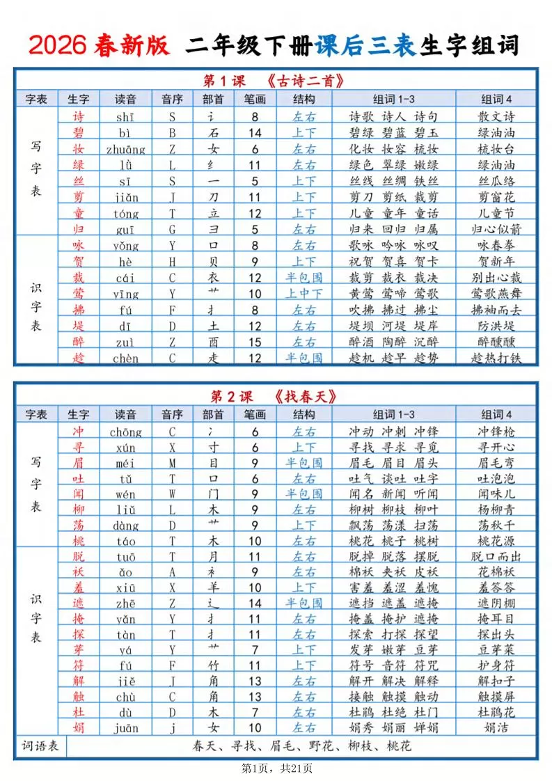 二年级下语文2026春课后三表生字组词-大象资料网