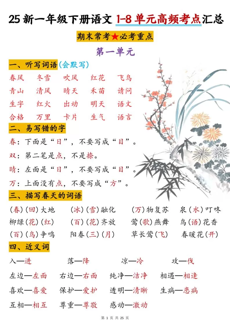 一下语文1-8单元高频考点汇总(25页)-大象资料网