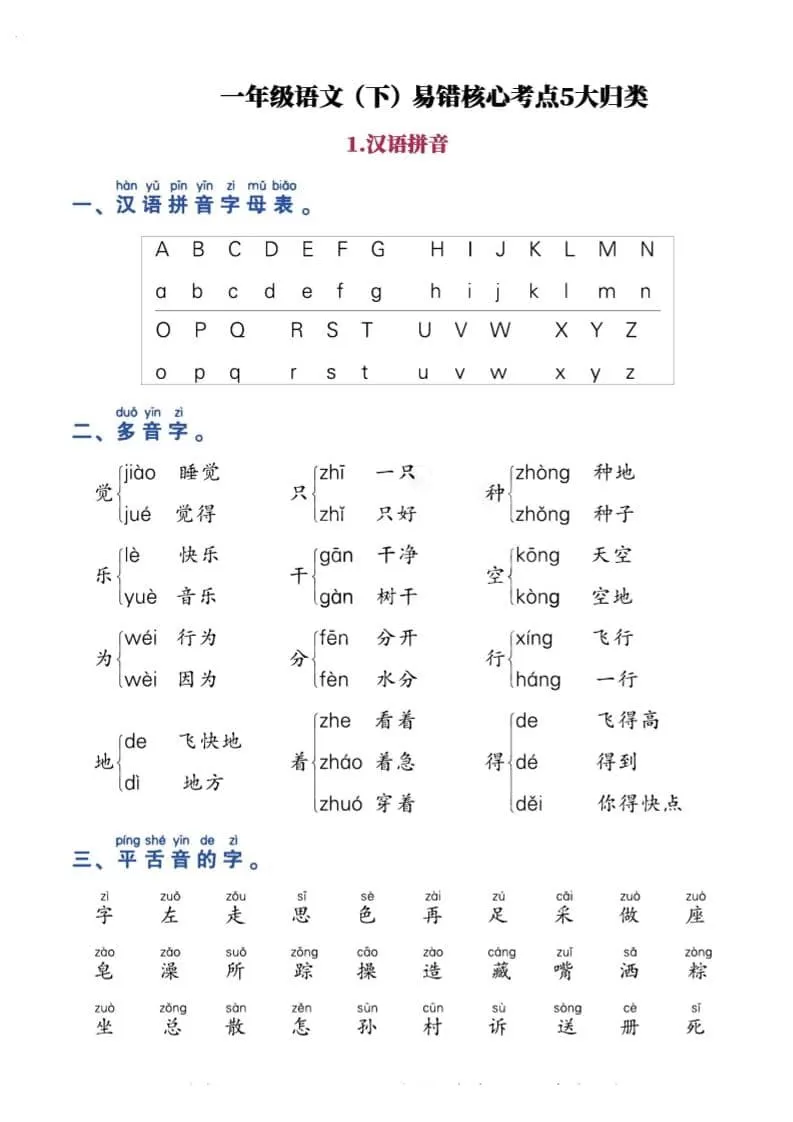 一年级下语文期末复习易错核心考点