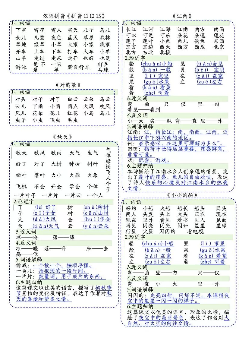 一年级上语文彩色一课一贴(可裁剪)