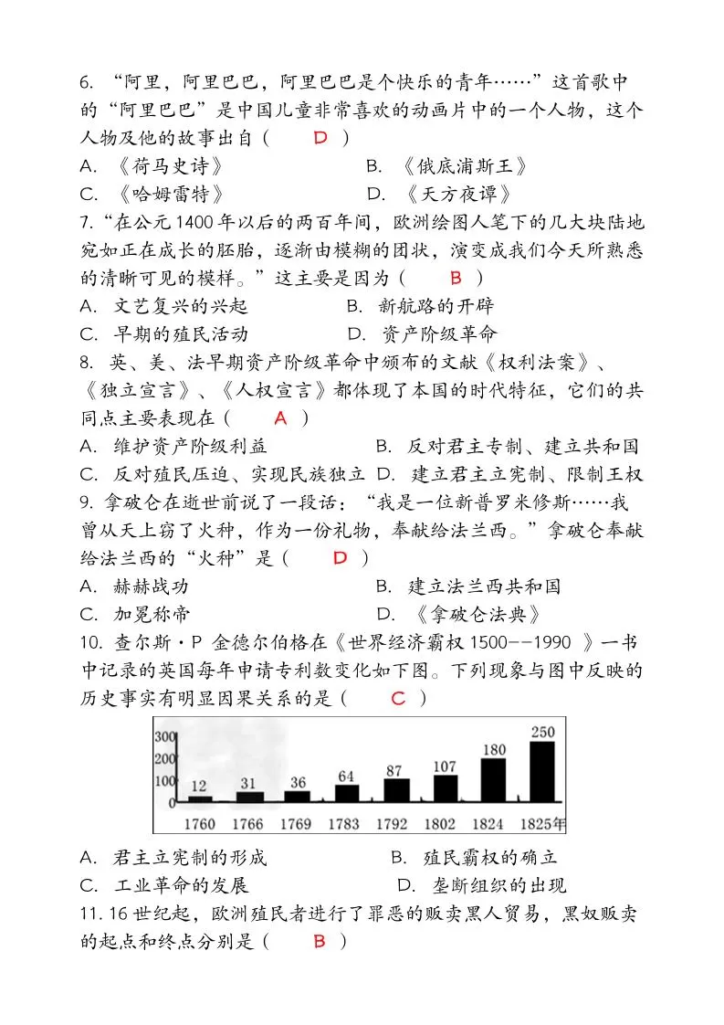 【2025秋新版】九年级【历史】上册期末达标测试卷（含答案）