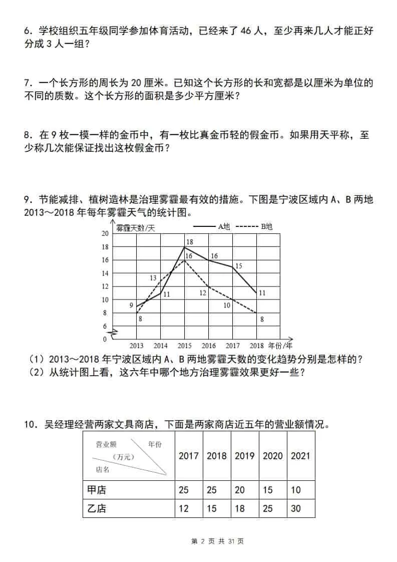 五年级下数学期末复习五大专题精炼（专题四：应用）