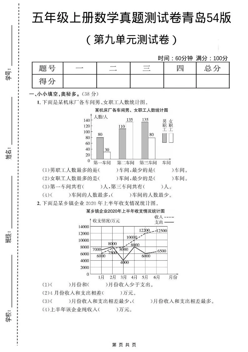 五年级上数学第九单元测试卷《青岛54版》-大象资料网