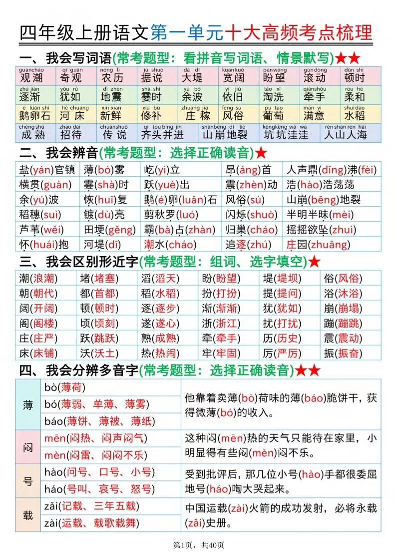 四上语文1-8单元十大高频考点梳理（40页）-大象资料网