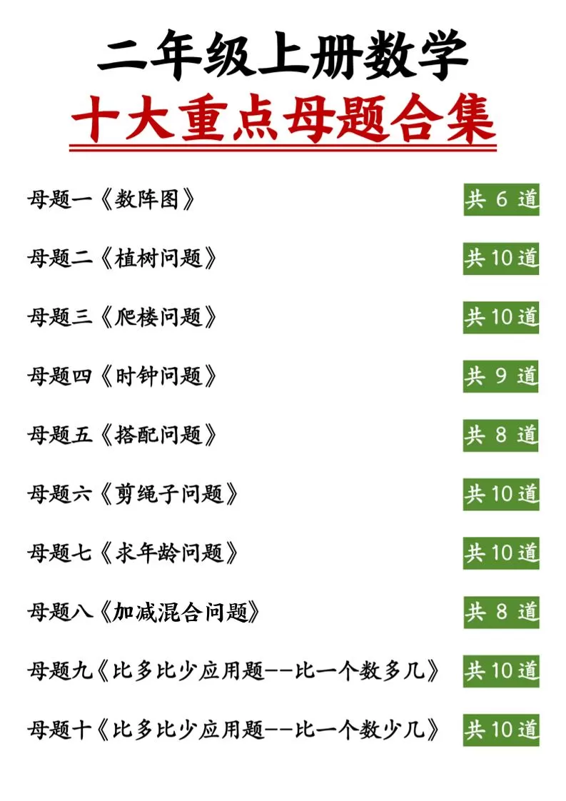 二上数学十大重点母题合集（含答案11页）-大象资料网