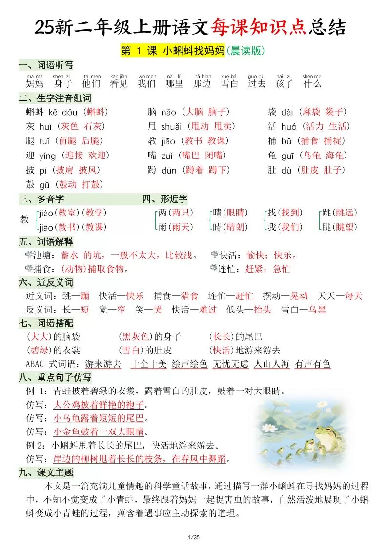 25新二年级上语文每课知识点总结-大象资料网