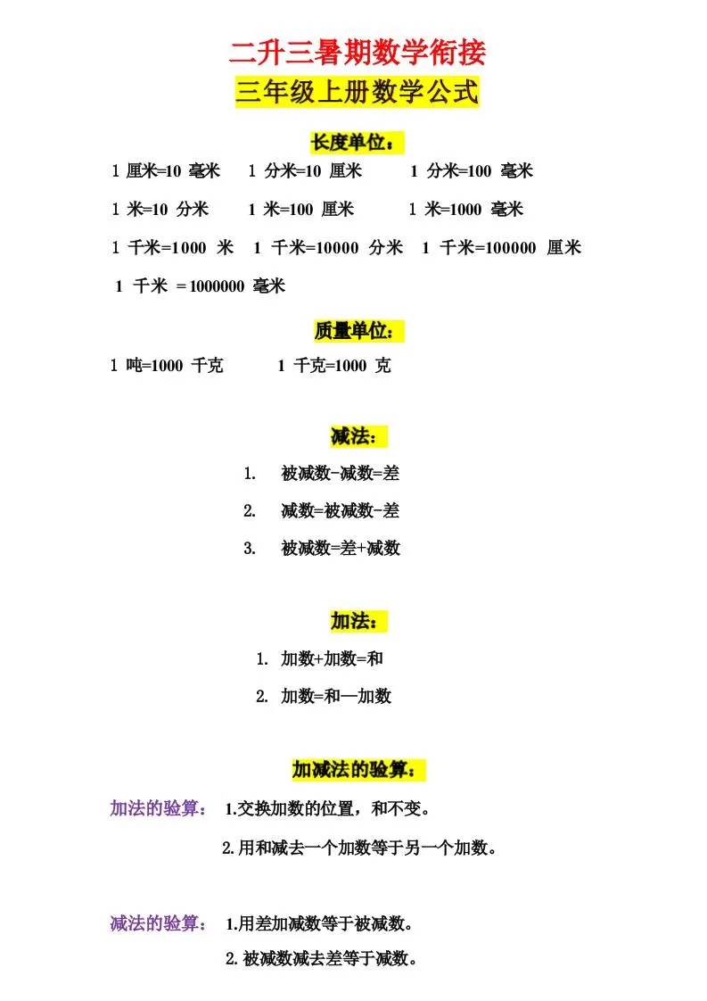 三年级上册数学公式-大象资料网