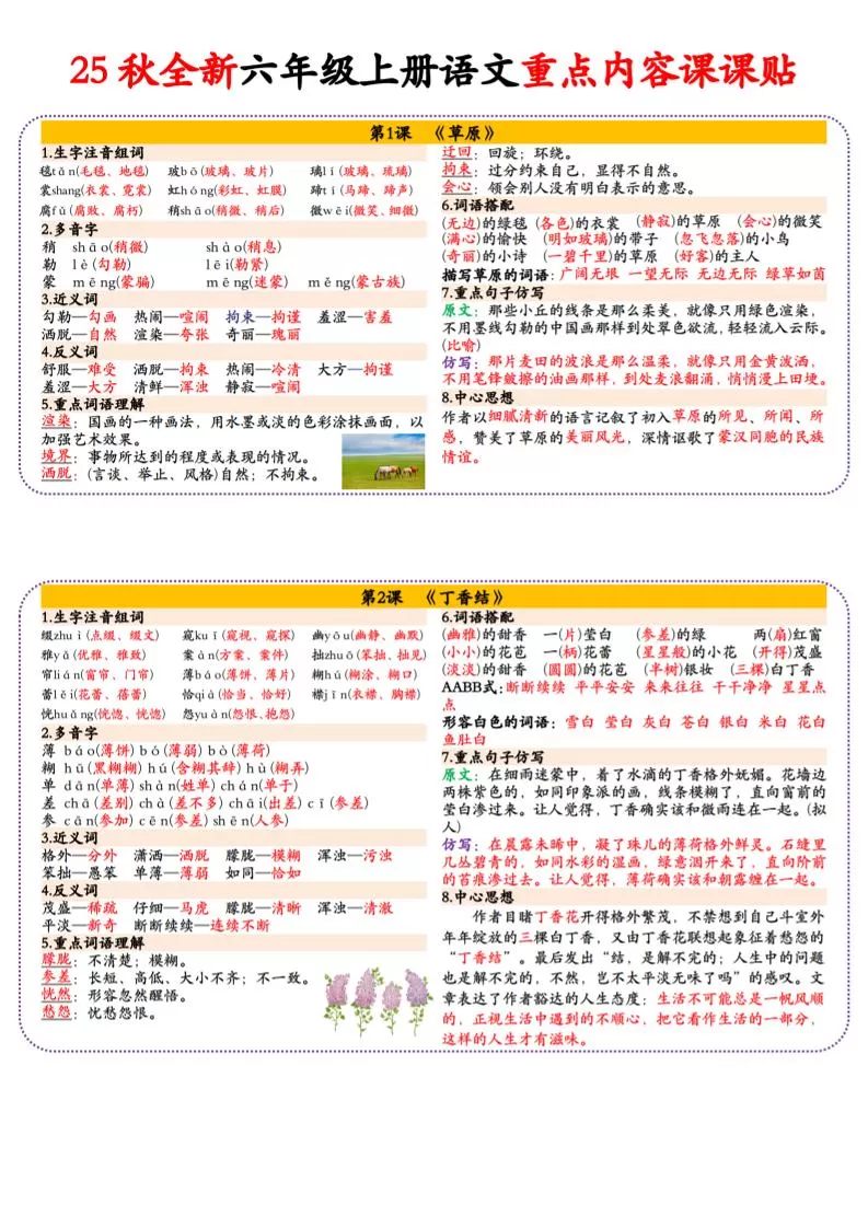 25秋全新六年级上册语文重点内容课课贴（18页）-大象资料网