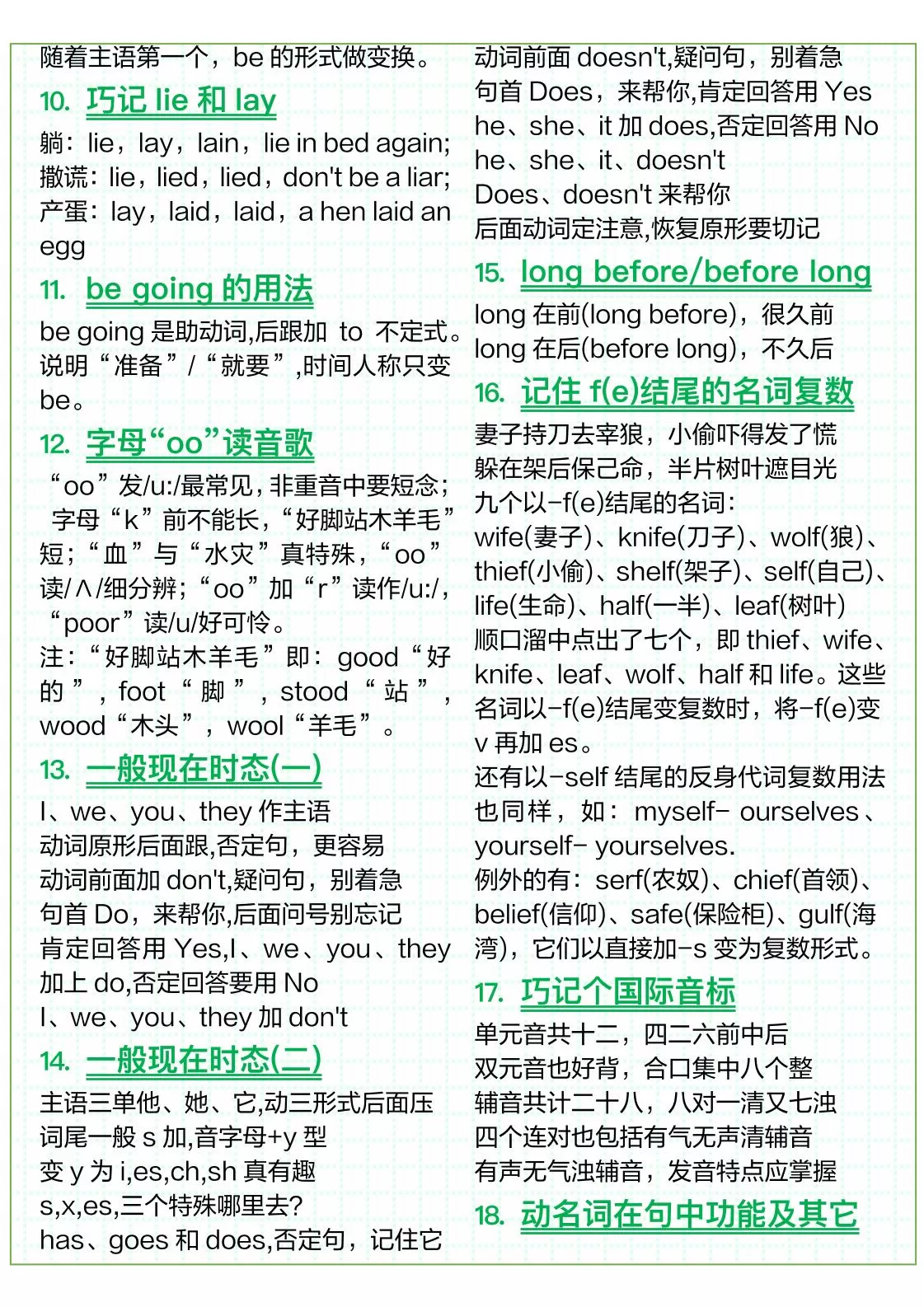 三年级上英语51条英语语法顺口溜