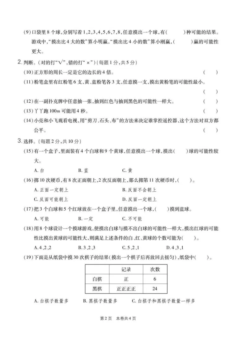 五年级上数学第四单元测试卷1《人教版》