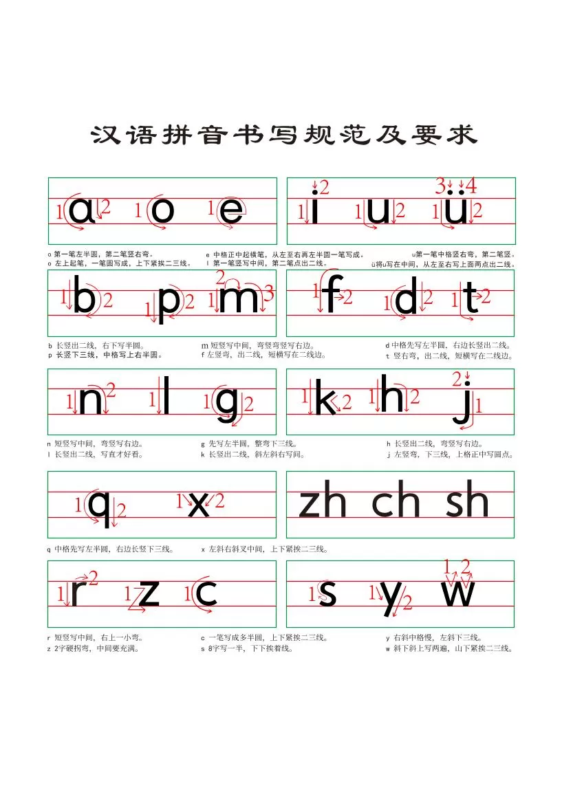 一年级上语文汉语拼音笔顺规范书写-大象资料网