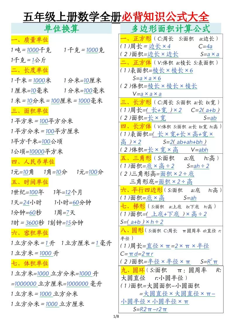 五年级上数学全册必背知识公式大全-大象资料网