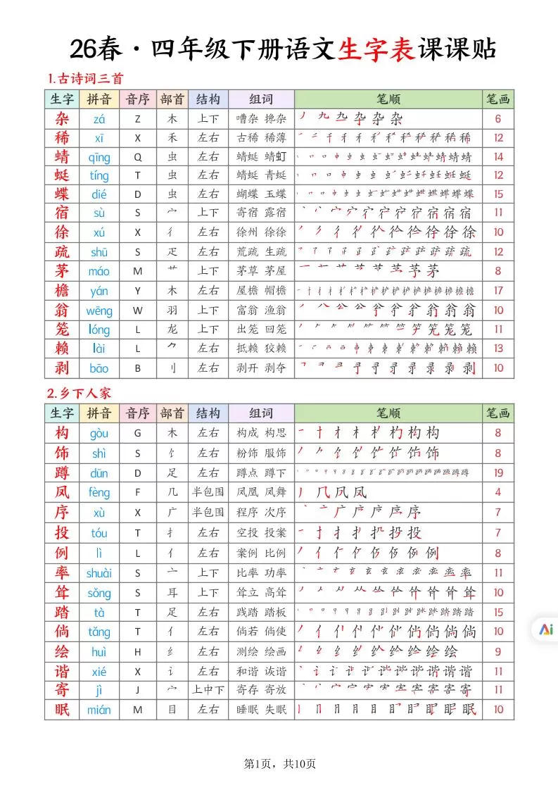 26春四下语文生字表课课贴10页-大象资料网