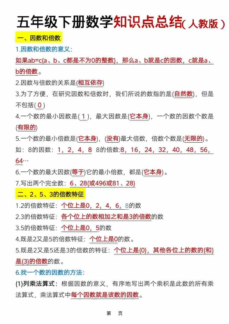 五年级下数学知识点总结《人教版》-大象资料网