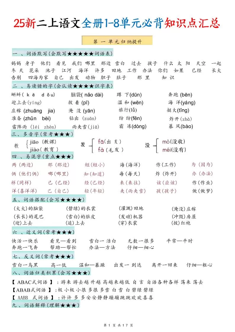 25新二年级上语文1-8单元必背知识点汇总-大象资料网