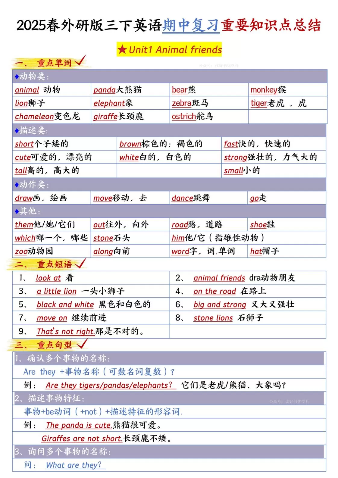 三下英语外研期中知识清单1-大象资料网