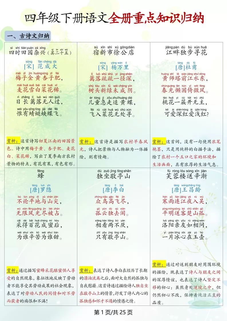 四下语文全册重点知识归纳-大象资料网