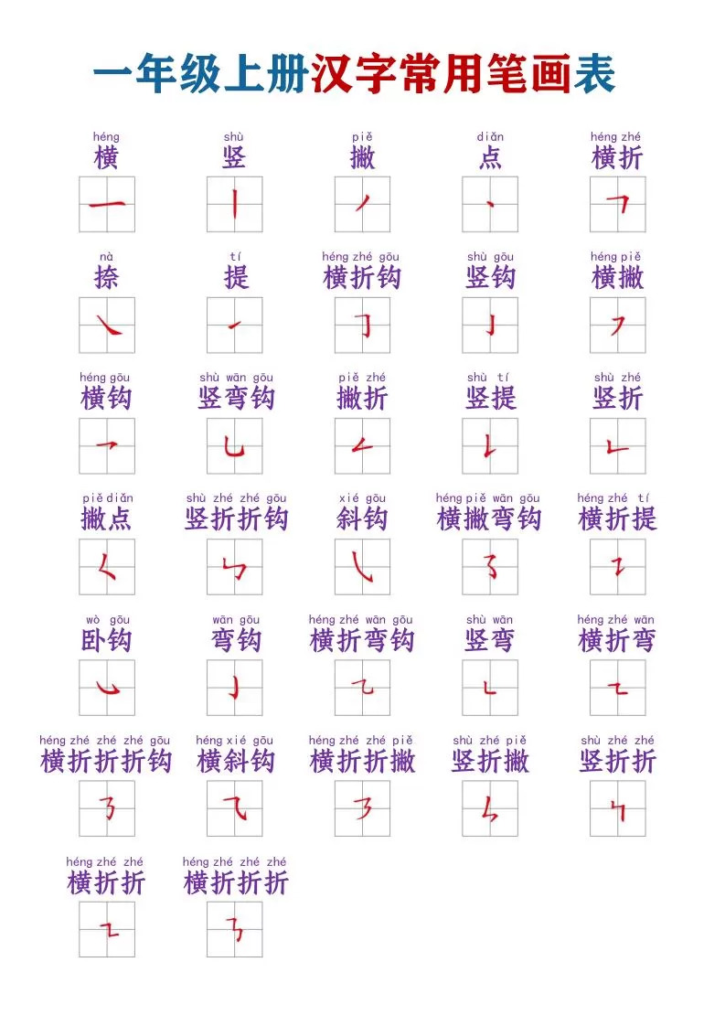 一年级上语文常用笔画名称素材-大象资料网
