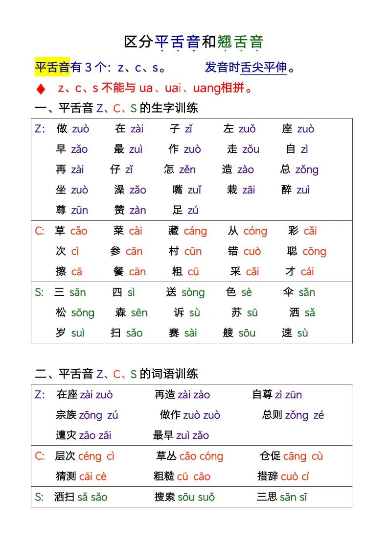 一年级上语文平翘舌音-大象资料网