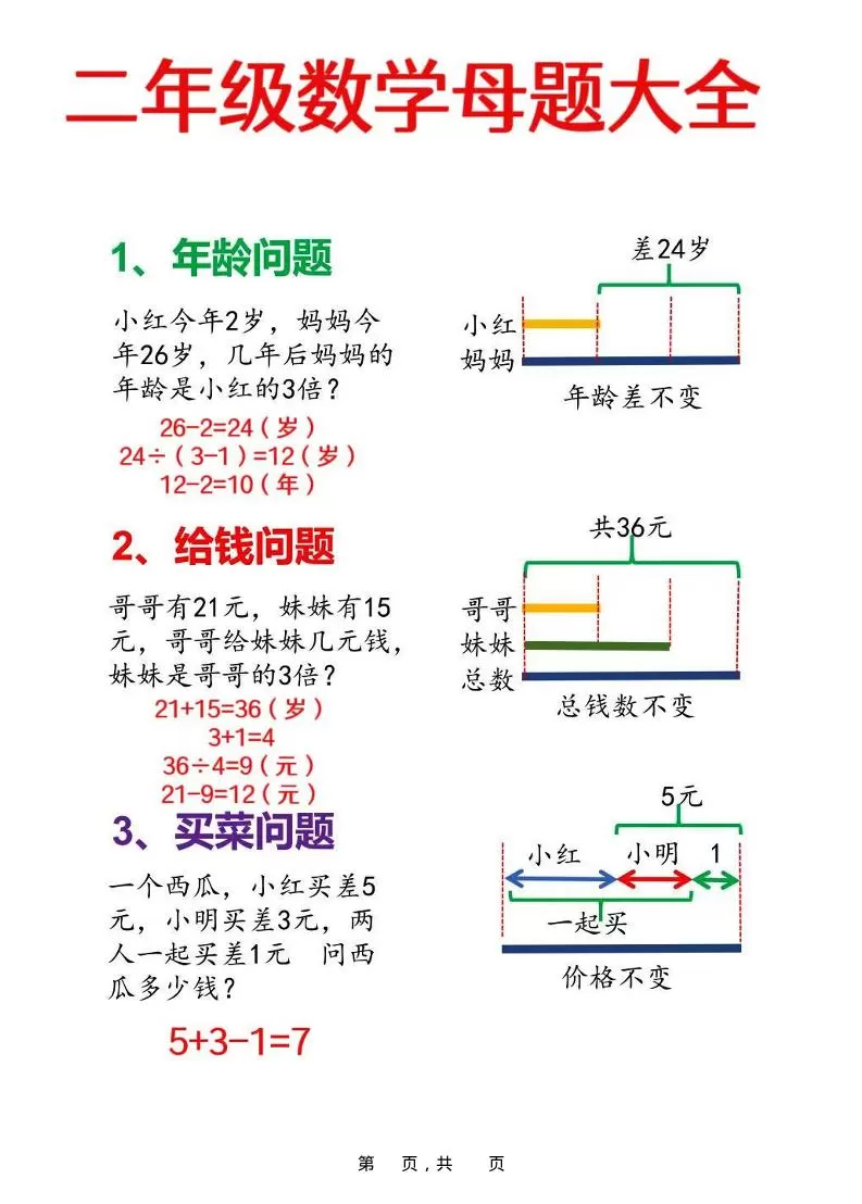 二年级上数学母题大全+必做奥数思维题9套（含答案25页）-大象资料网