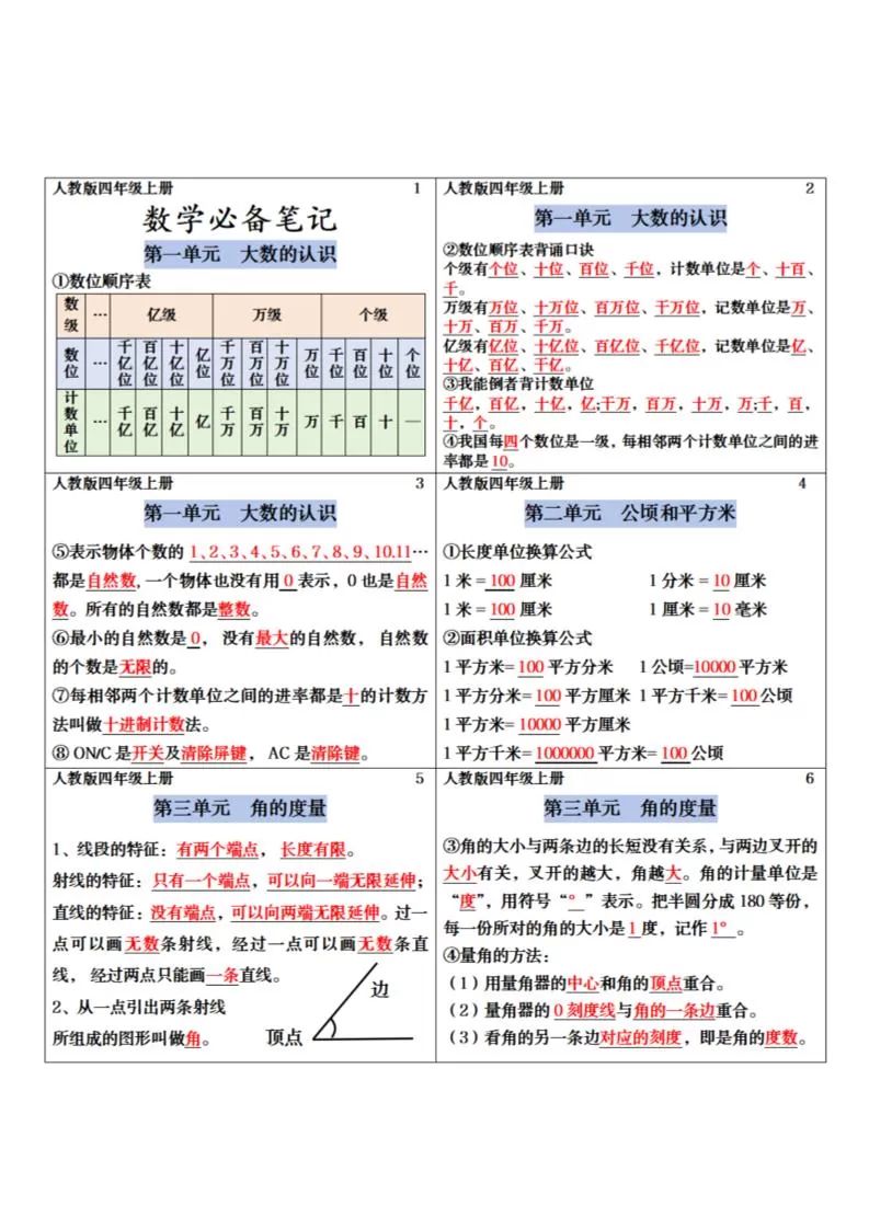 四年级上册数学课课贴-大象资料网