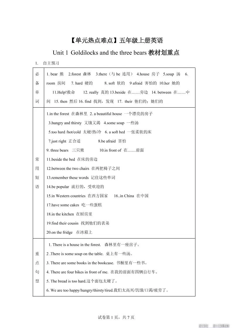 【单元热点难点】译林版（三起）英语五年级上册Unit1Goldilocksandthethreebears教材划重点-大象资料网
