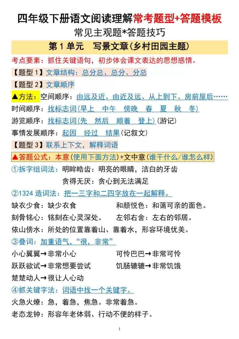 四年级下语文阅读理解常考题型+答题模板-大象资料网