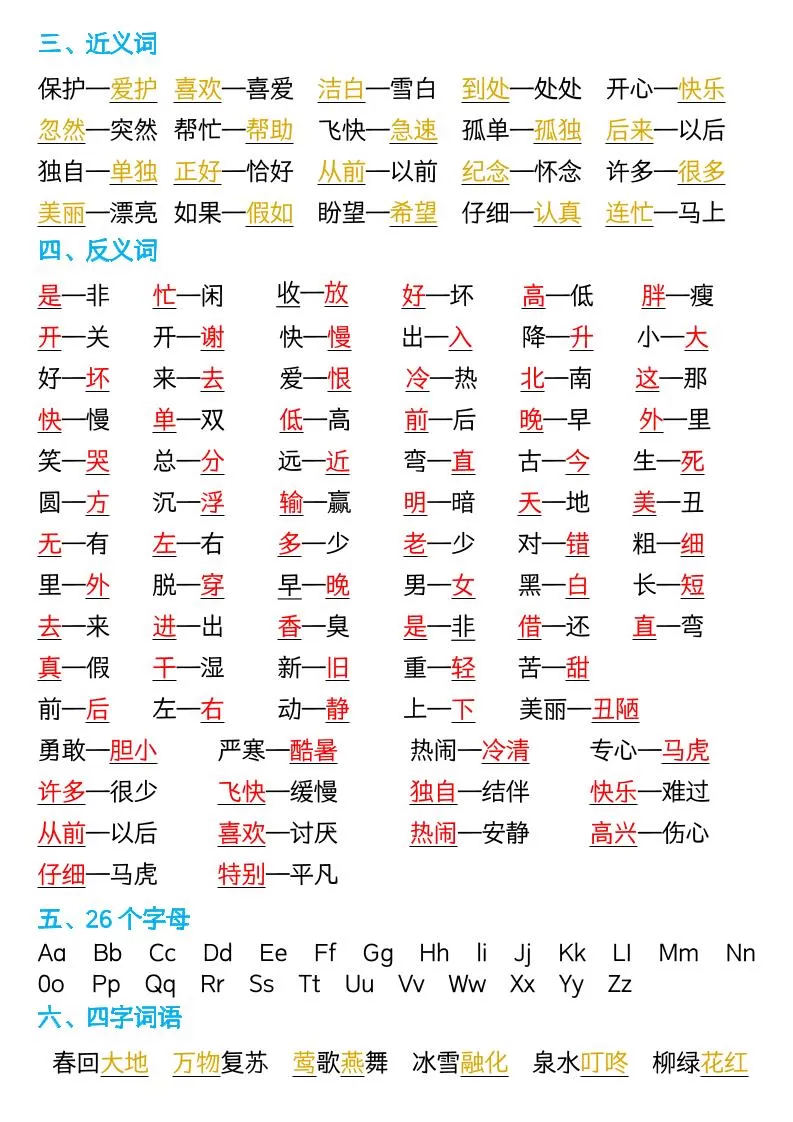 【知识点】新版一年级语文下册全册重点知识总结-7页
