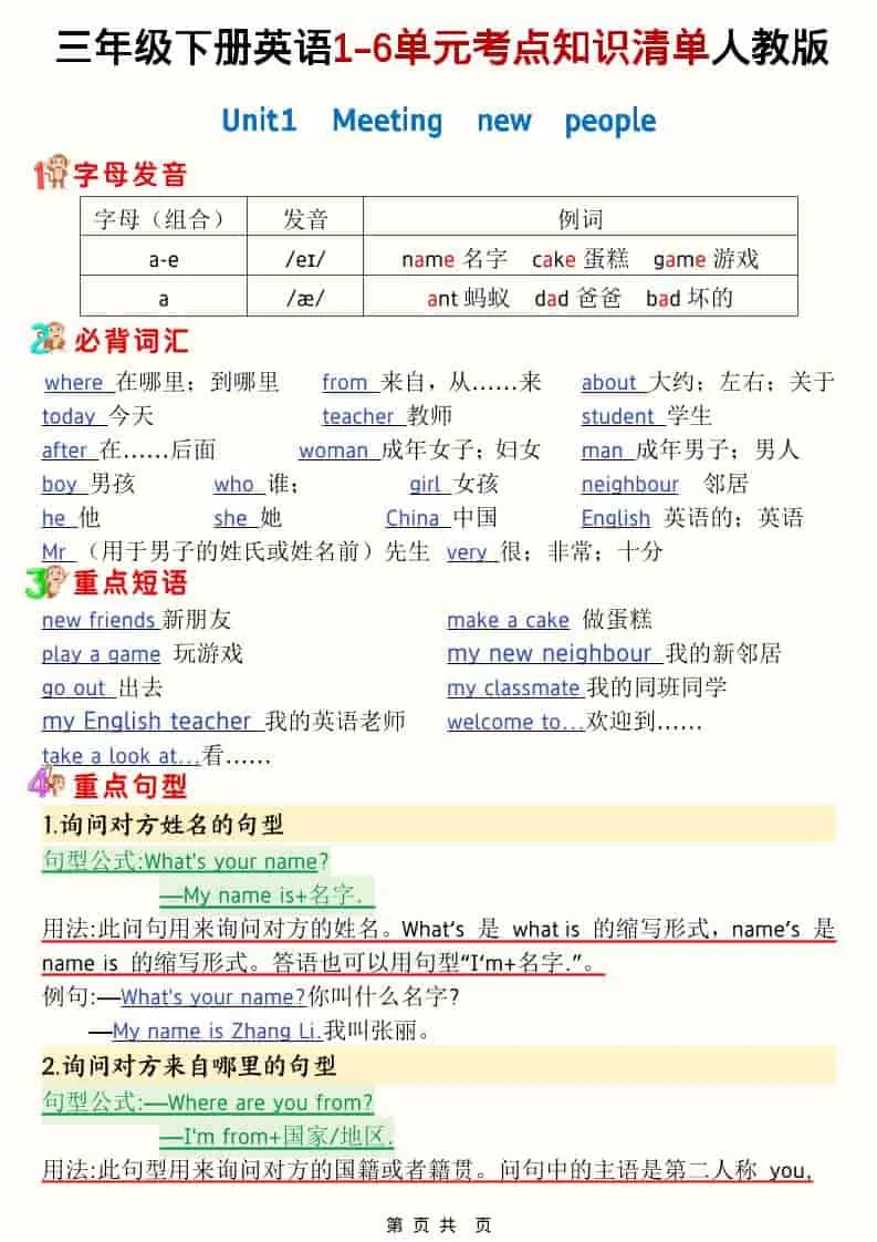 三年级下英语1-6单元考点知识清单《人教版》-大象资料网