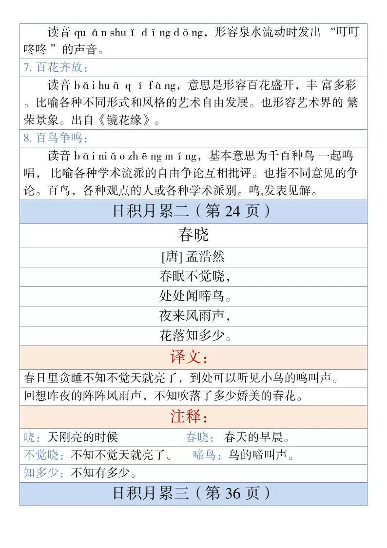 一年级下语文古诗与日积月累（注释、译文）1