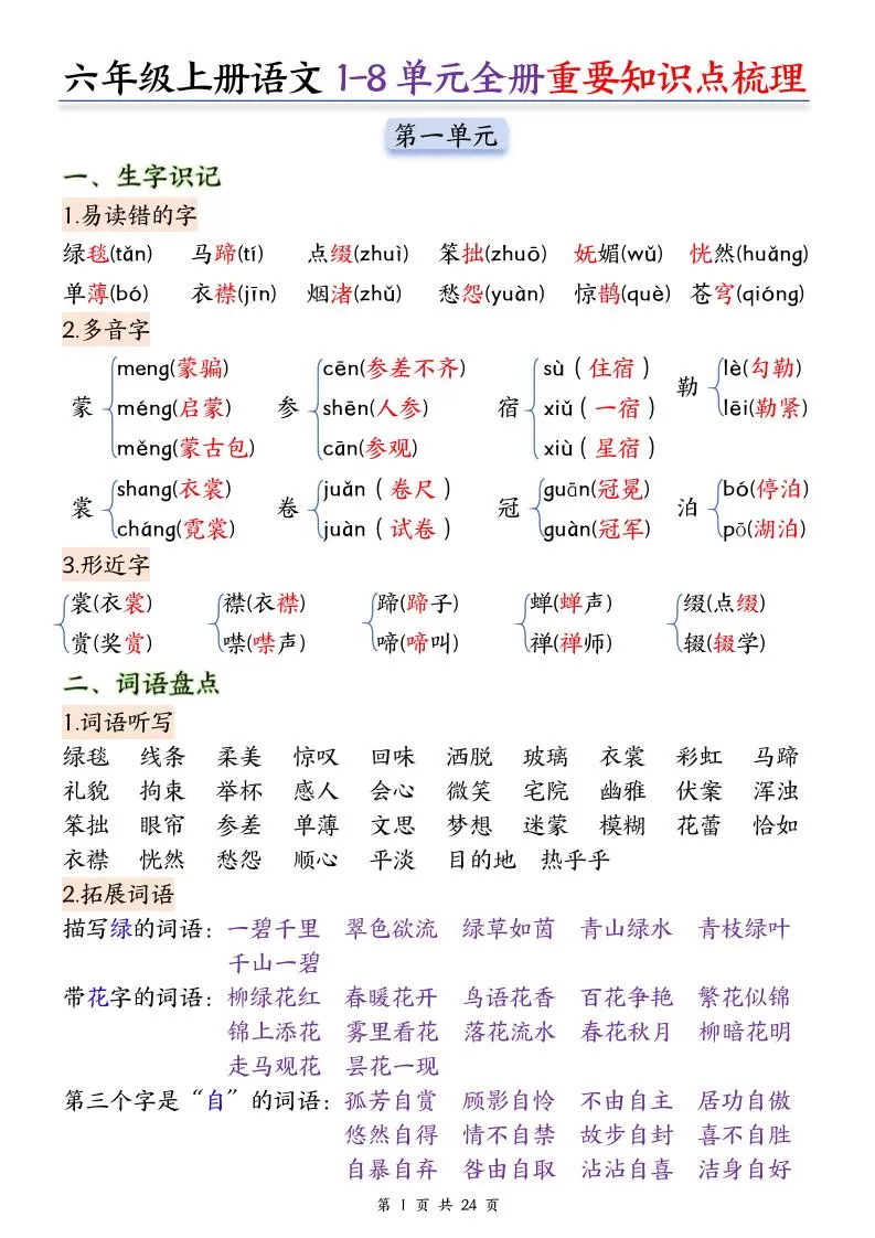 25秋六上语文1-8单元全册重要知识点梳理24页-大象资料网