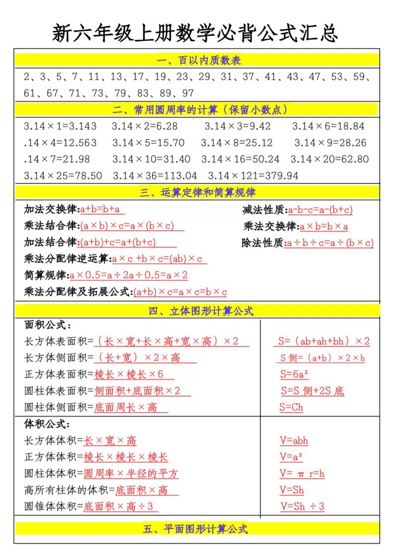 六上数学必备公式-大象资料网