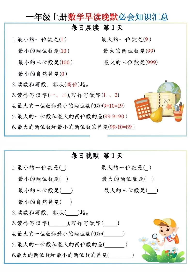 一上数学早读晚默小纸条-大象资料网