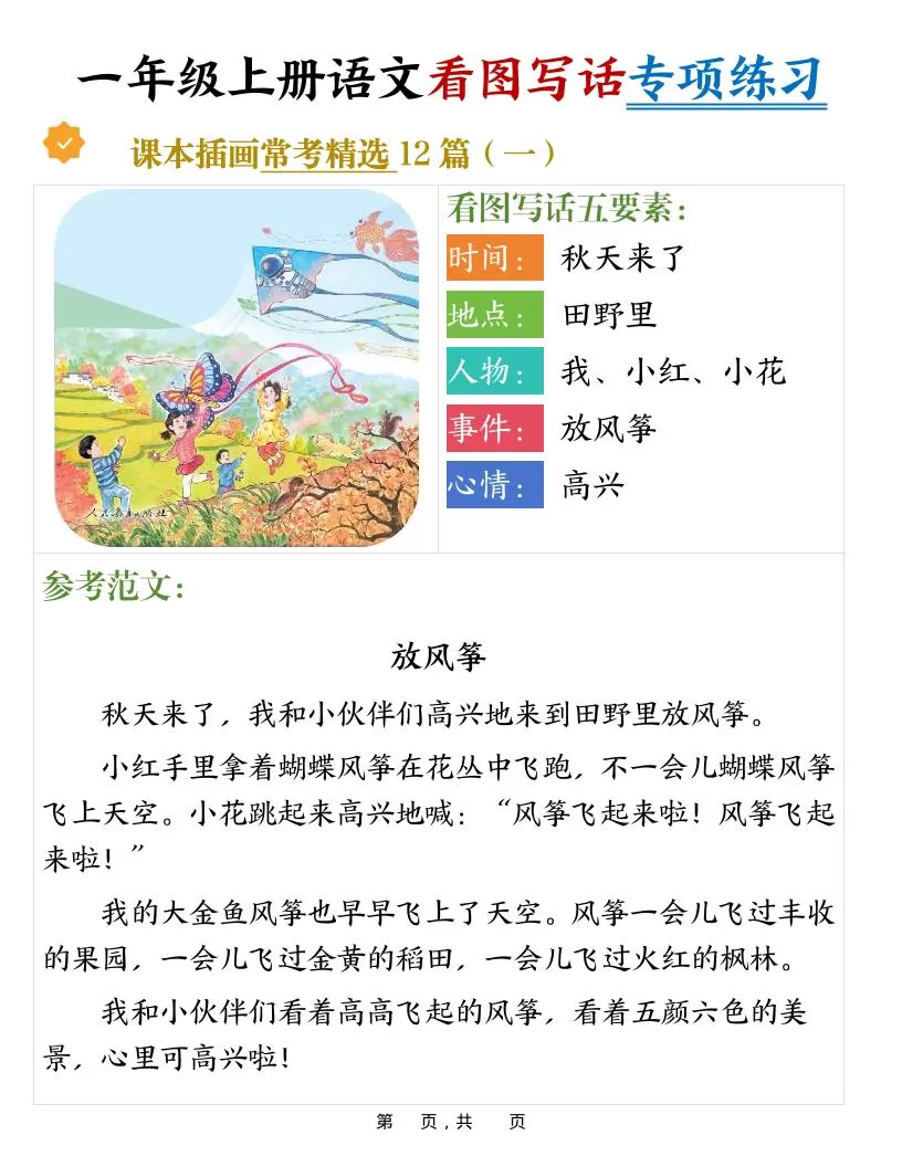 新一上语文看图写话专项练习常考精选12篇（含范文24页）-大象资料网