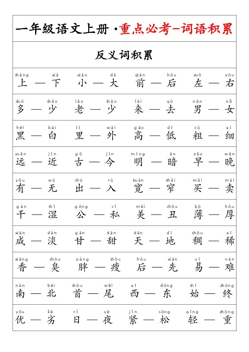 一年级语文上册·重点必考-词语积累-大象资料网