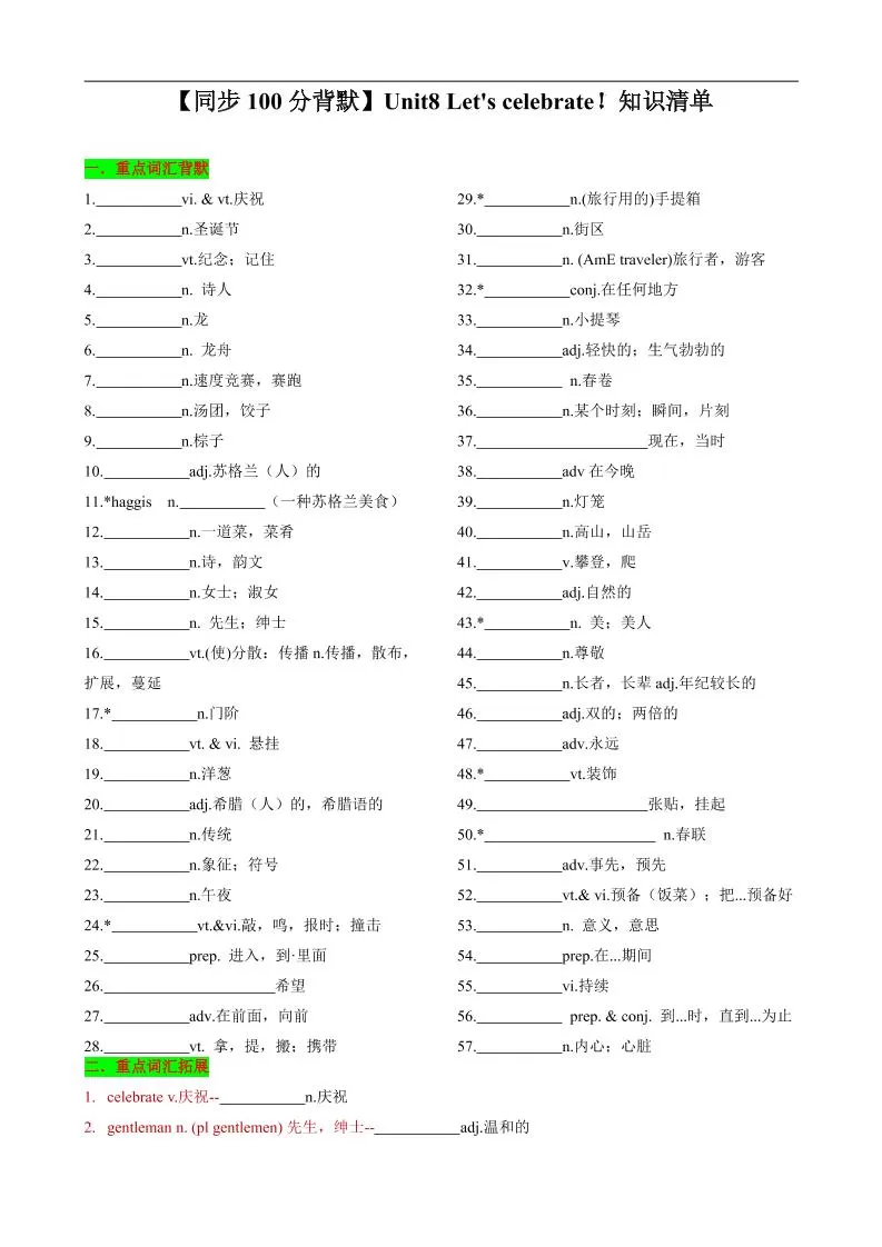 七年级上英语Unit8知识清单背默-大象资料网