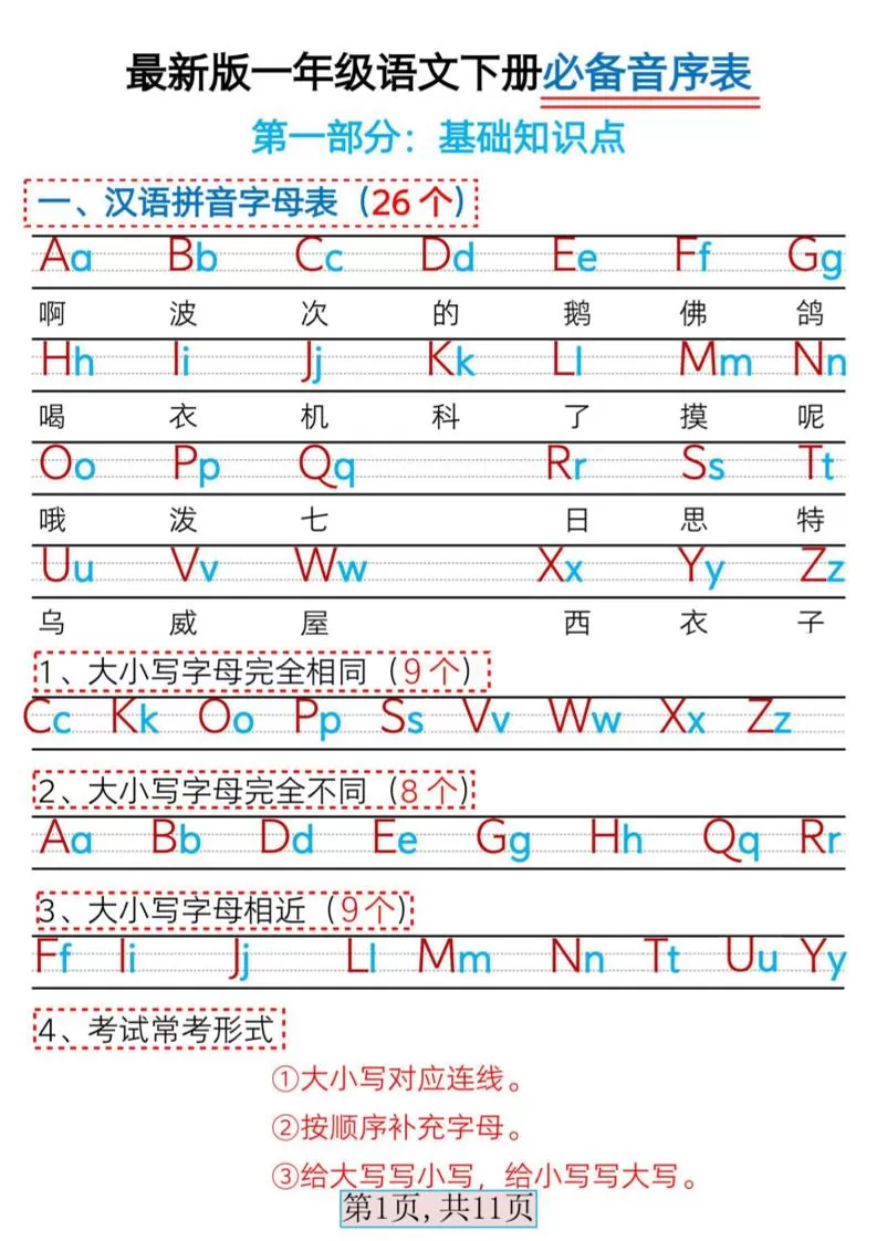 一年级下语文必备音序表-大象资料网