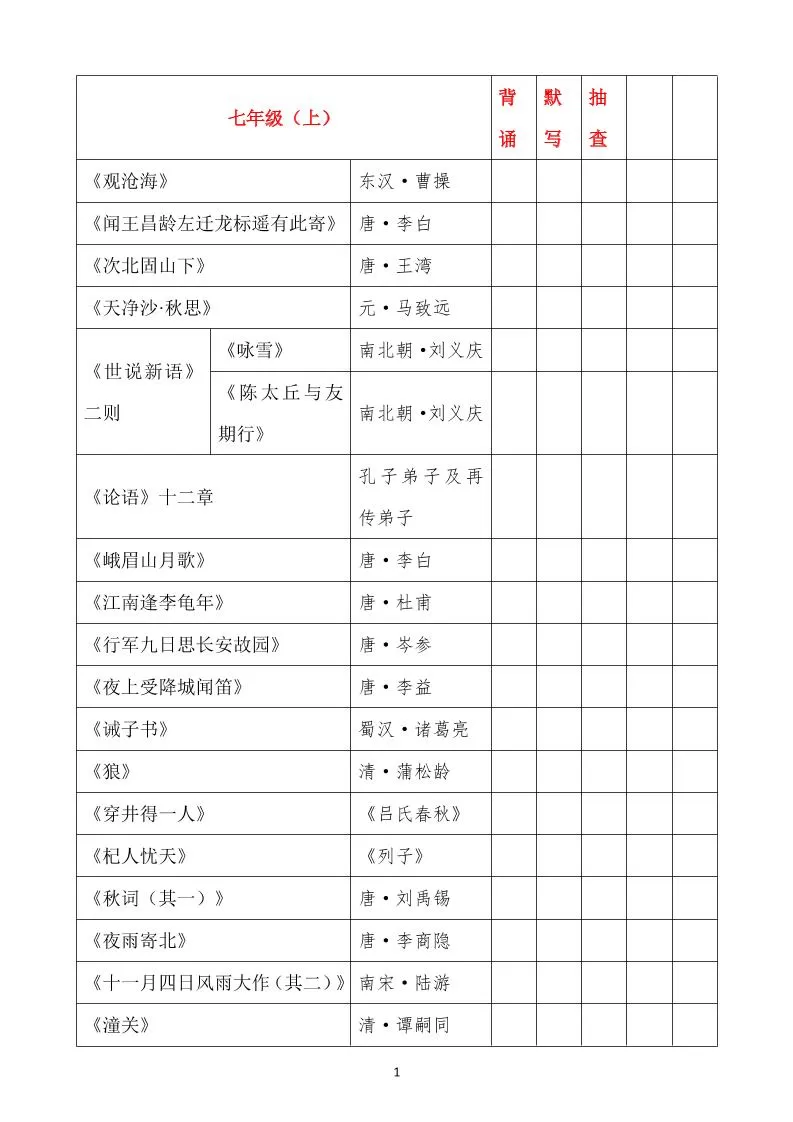七年级上语文必背古诗文汇总-大象资料网