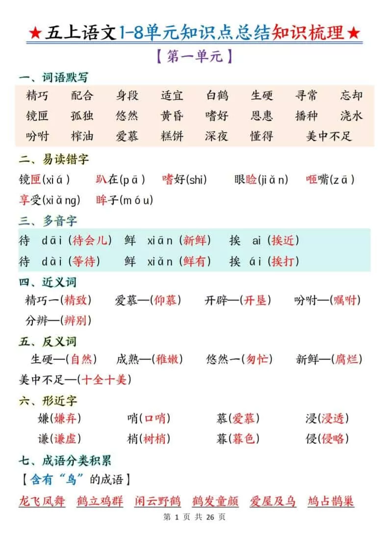 五年级上语文1-8单元知识点总结知识梳理-大象资料网