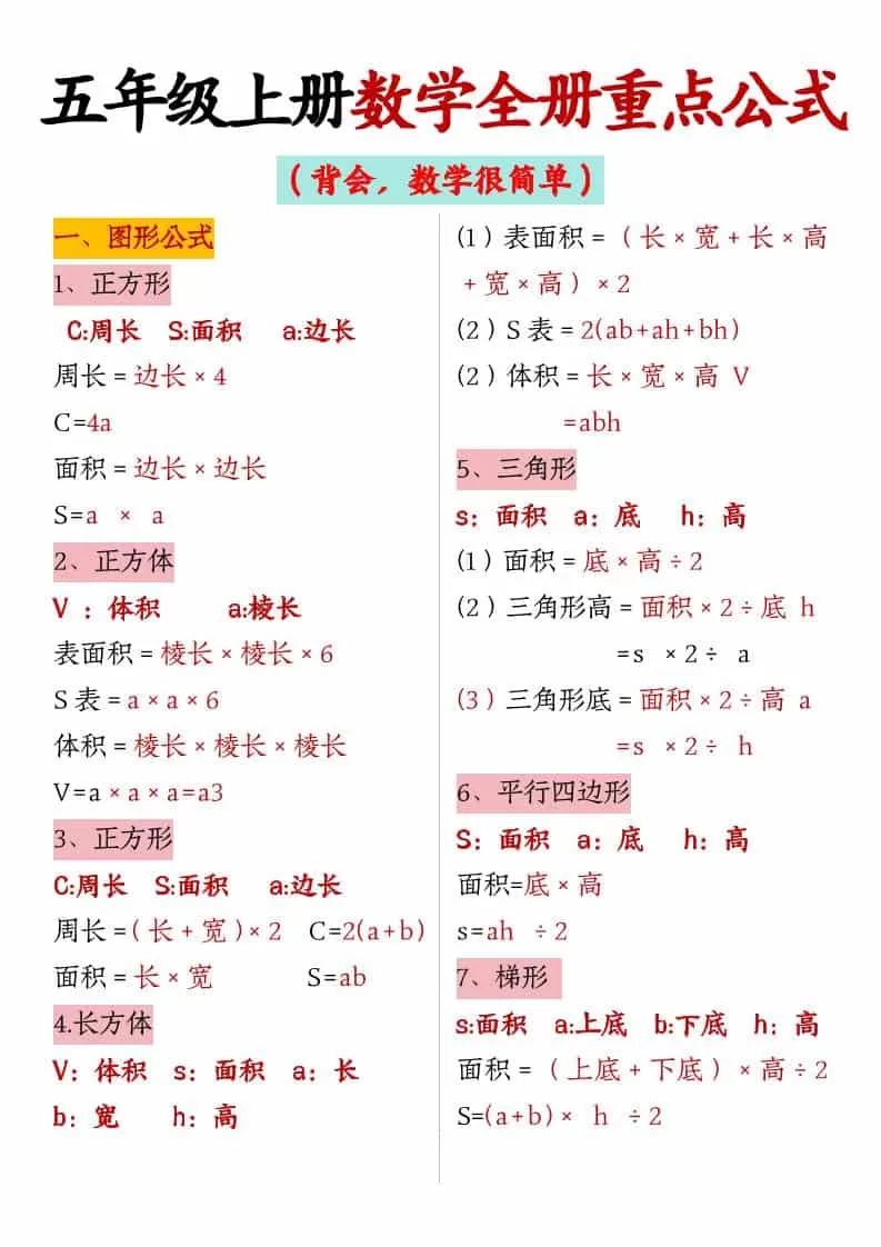 五年级上数学全册重点公式-大象资料网