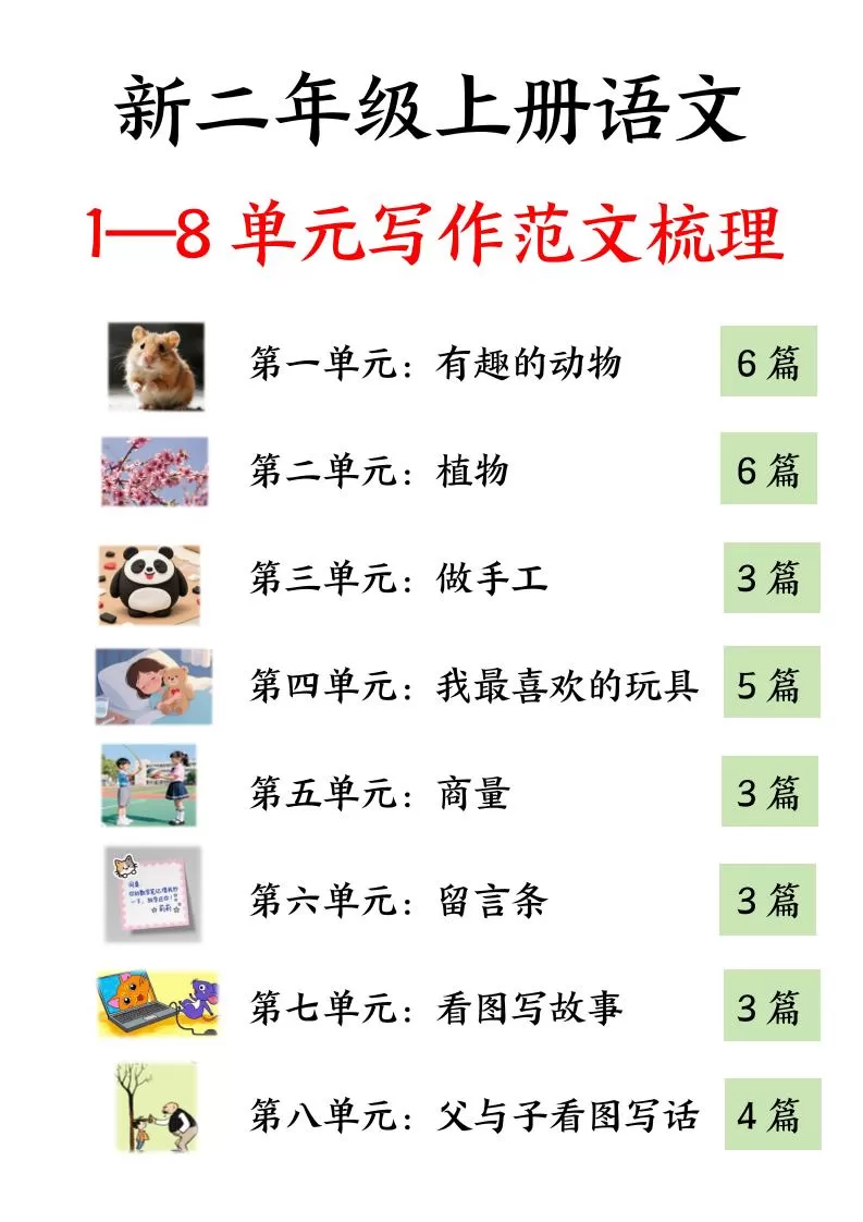 25新二上语文1-8单元看图写话必背范文33篇34页-大象资料网