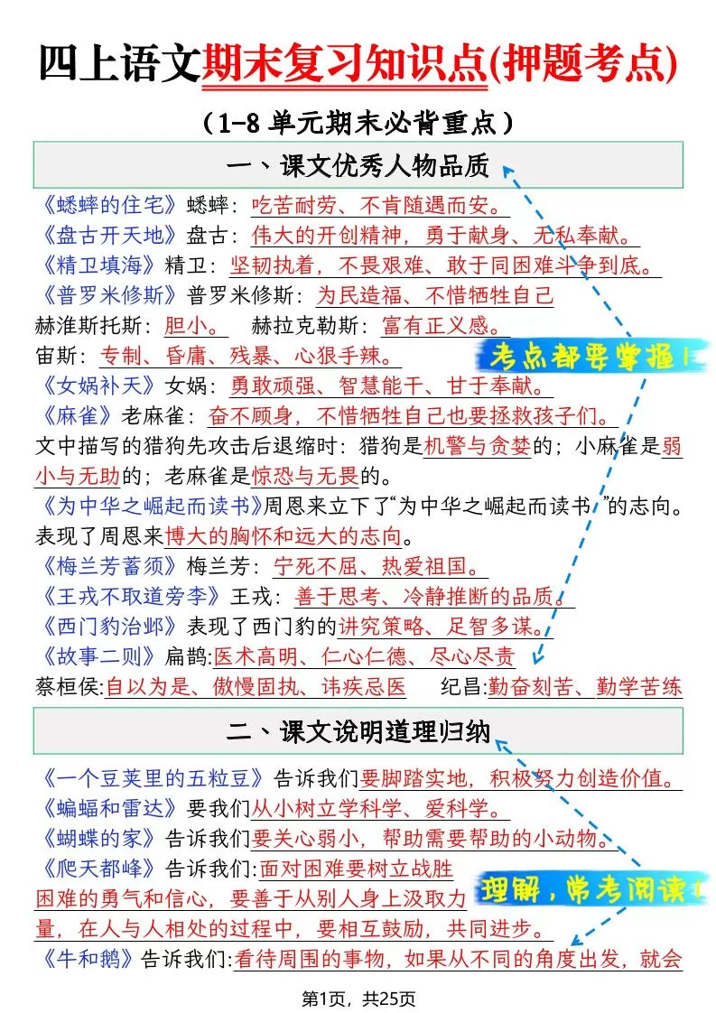 四年级上语文期末复习知识点(押题考点)-大象资料网