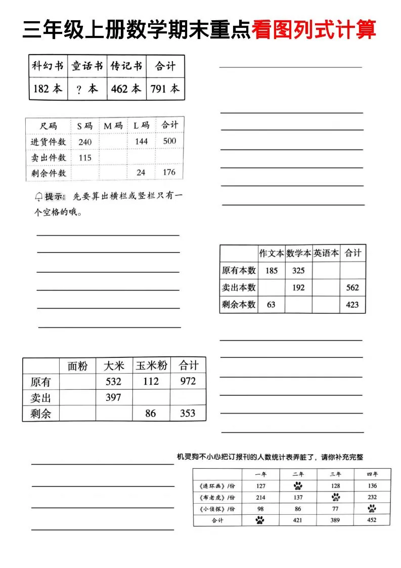 三上数学看图列式
