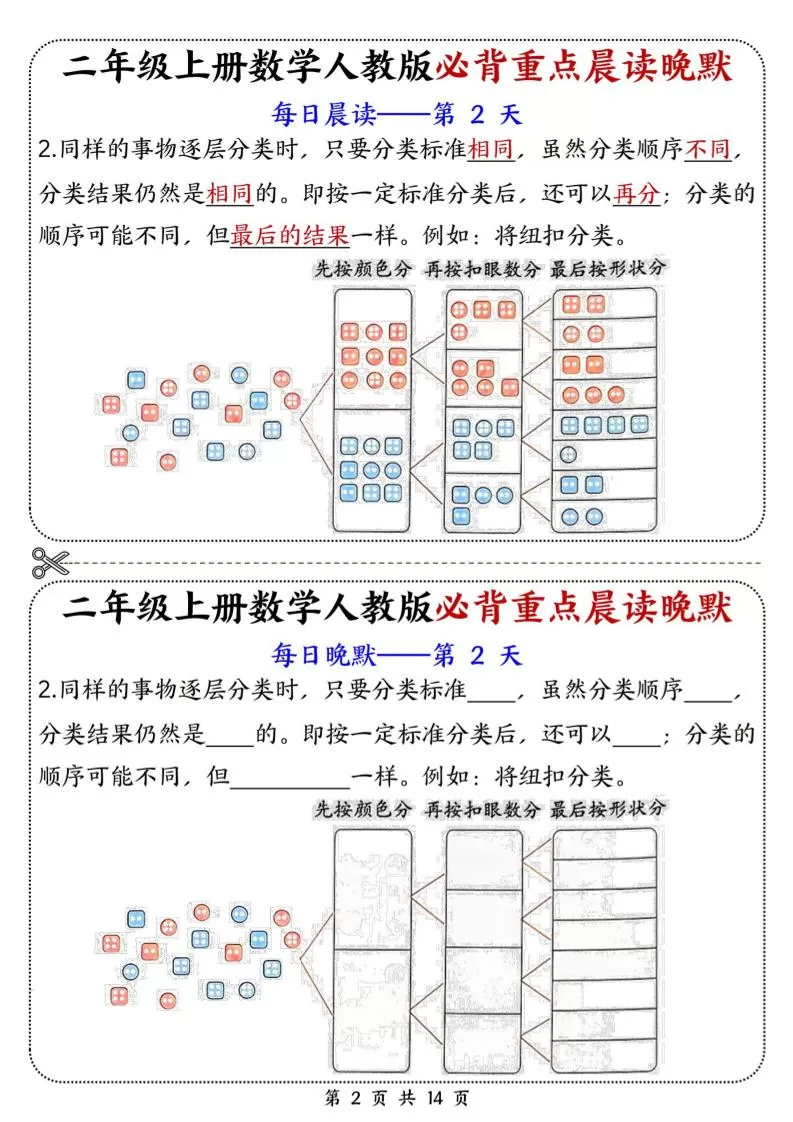 新二上数学人教版必背重点晨读晚默14天（14页）