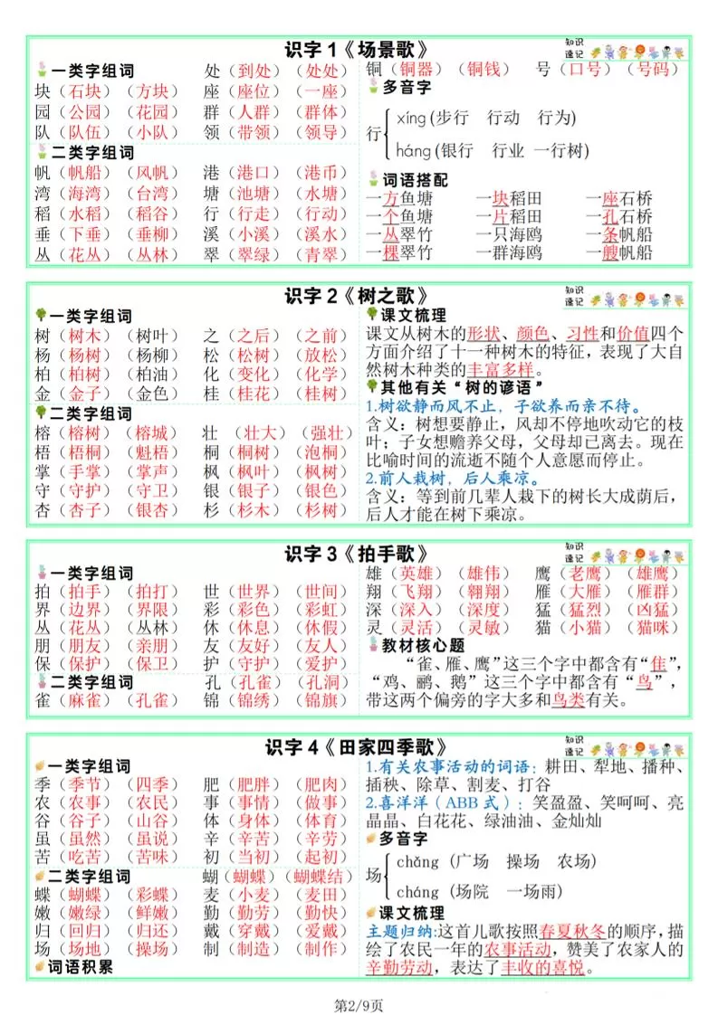 25秋新版二上语文课课贴【知识速记】9页